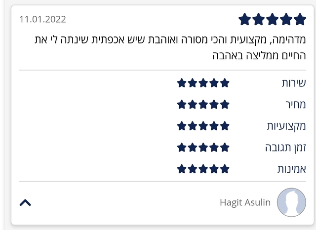 המלצה 26 על טיפול NLP ו-LI-CBT אצל פיי דולב בראשון לציון