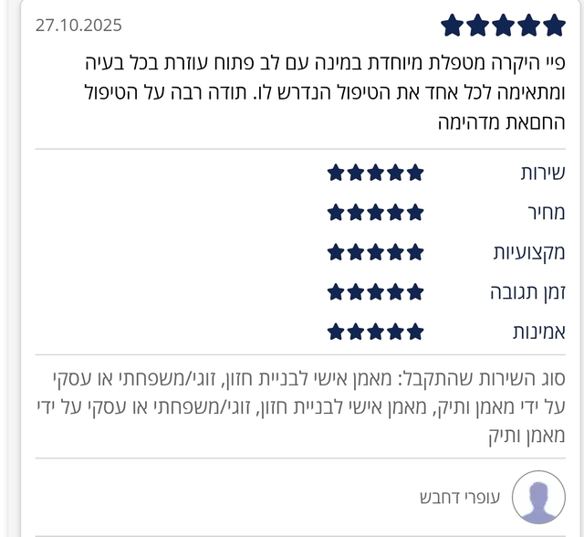 המלצה 25 על טיפול NLP ו-LI-CBT אצל פיי דולב בראשון לציון